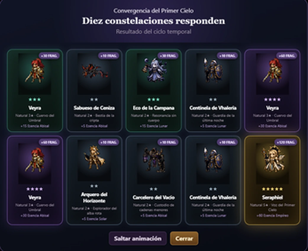 Resultado de una Convergencia en Orden del Eclipse